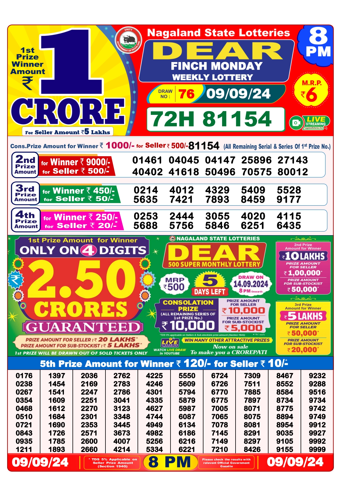 Dear Lottery 8PM Result 9 sept 24