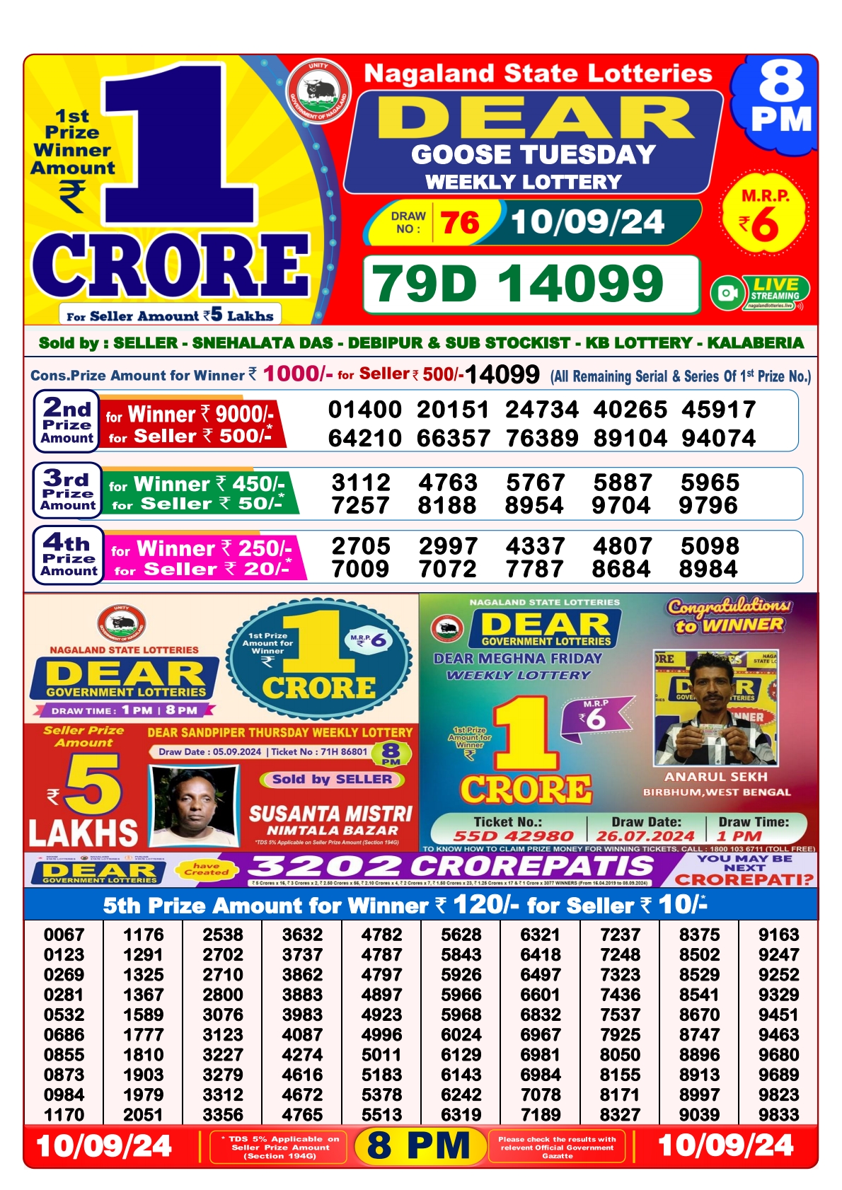 Dear Lottery 8PM Result 10 sept 24