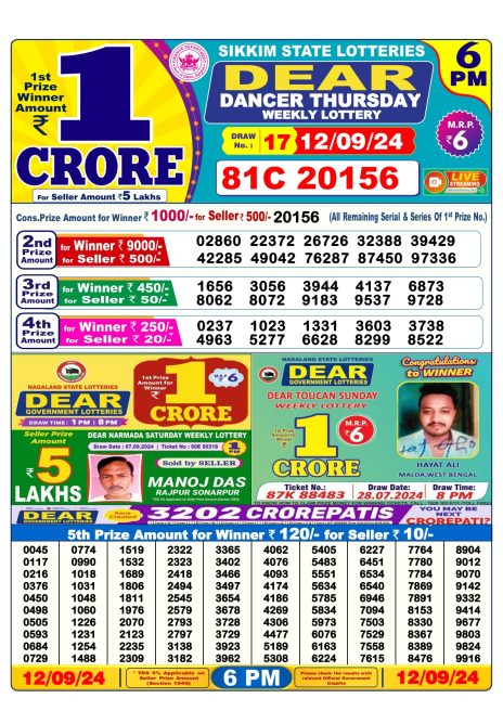 Dear lottery result 6pm result 12 sept  24