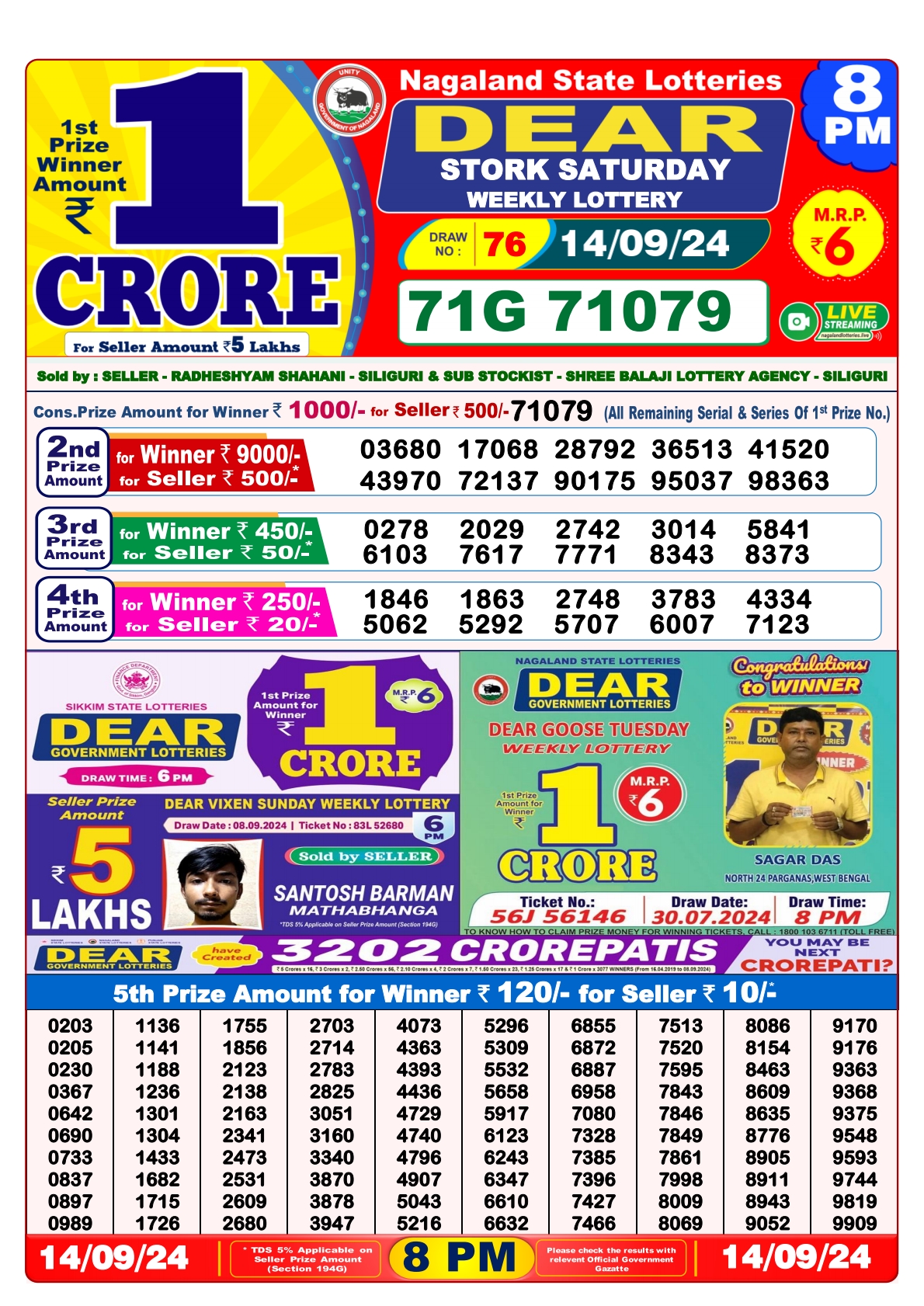 Dear Lottery 8PM Result 14 sept 24