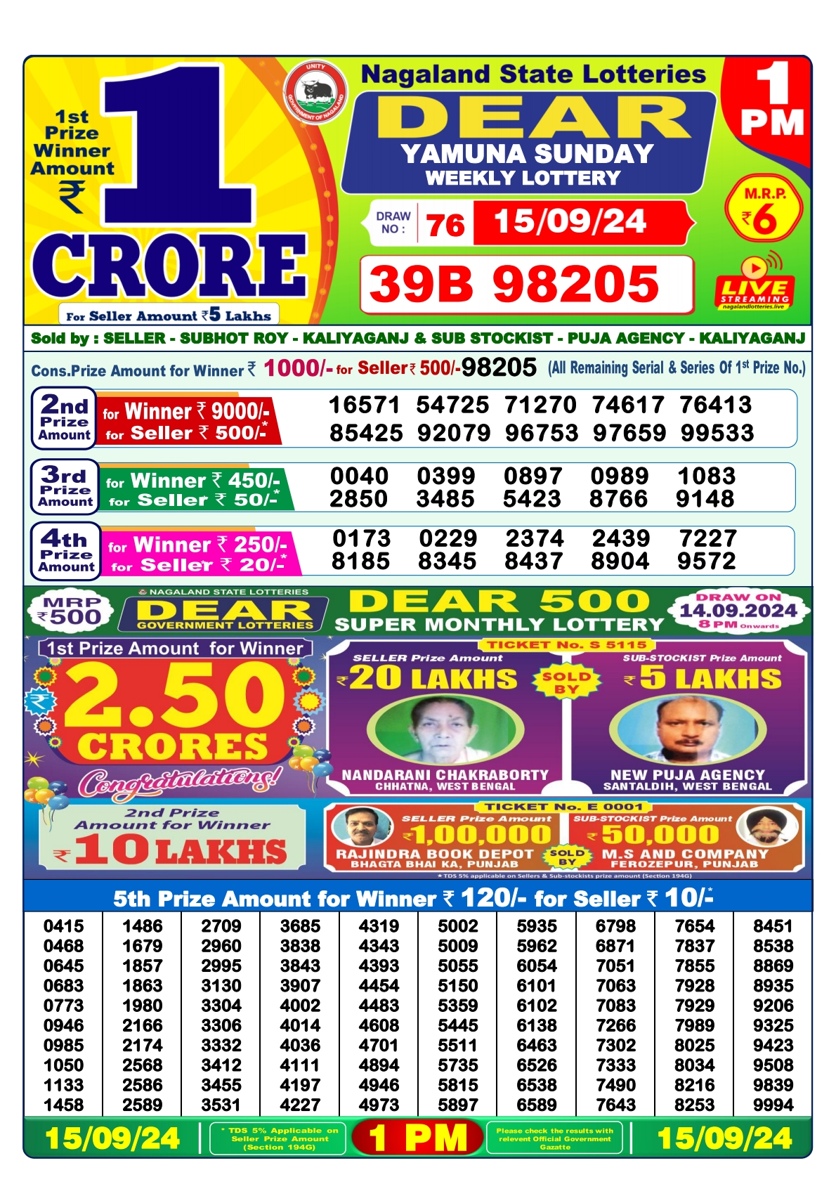 Dear  Lottery 1PM Result 15 sept 24