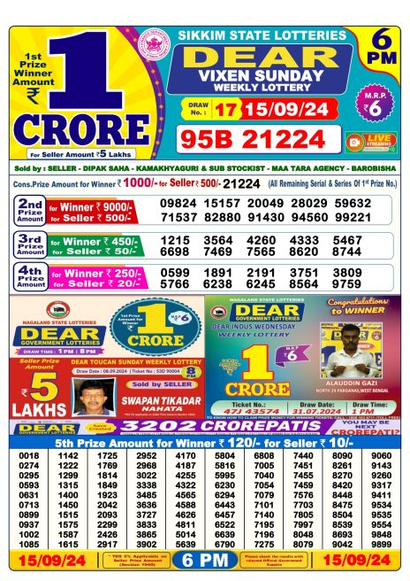 Dear lottery result 6pm result 15 sept  24