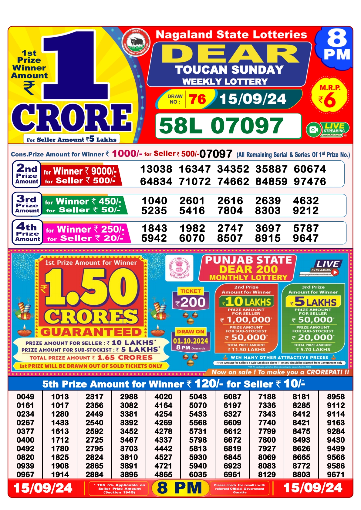 Dear Lottery 8PM Result 15 sept 24