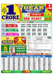 Dear  Lottery 1PM Result 16 sept 24