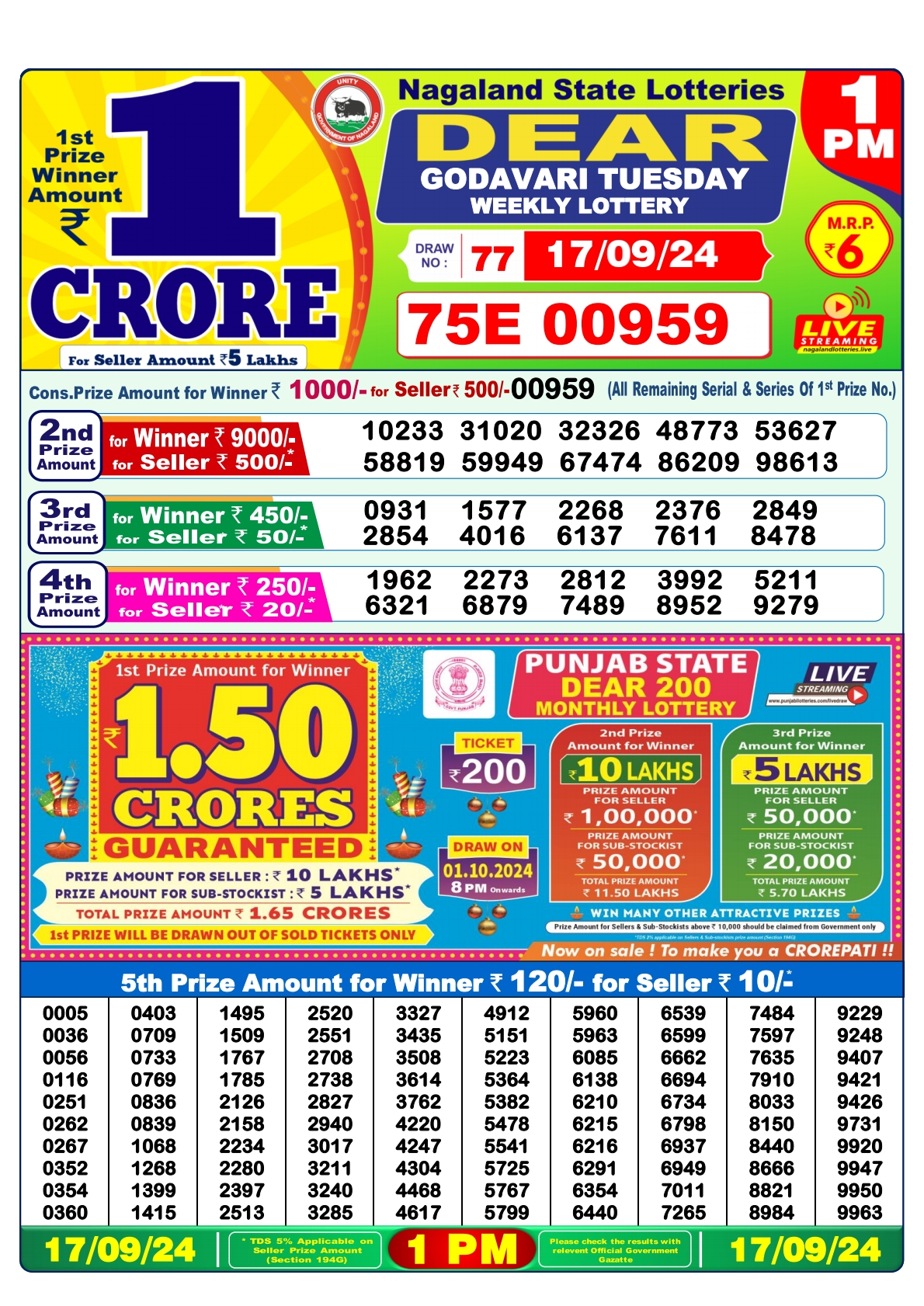 Dear  Lottery 1PM Result 17 sept 24