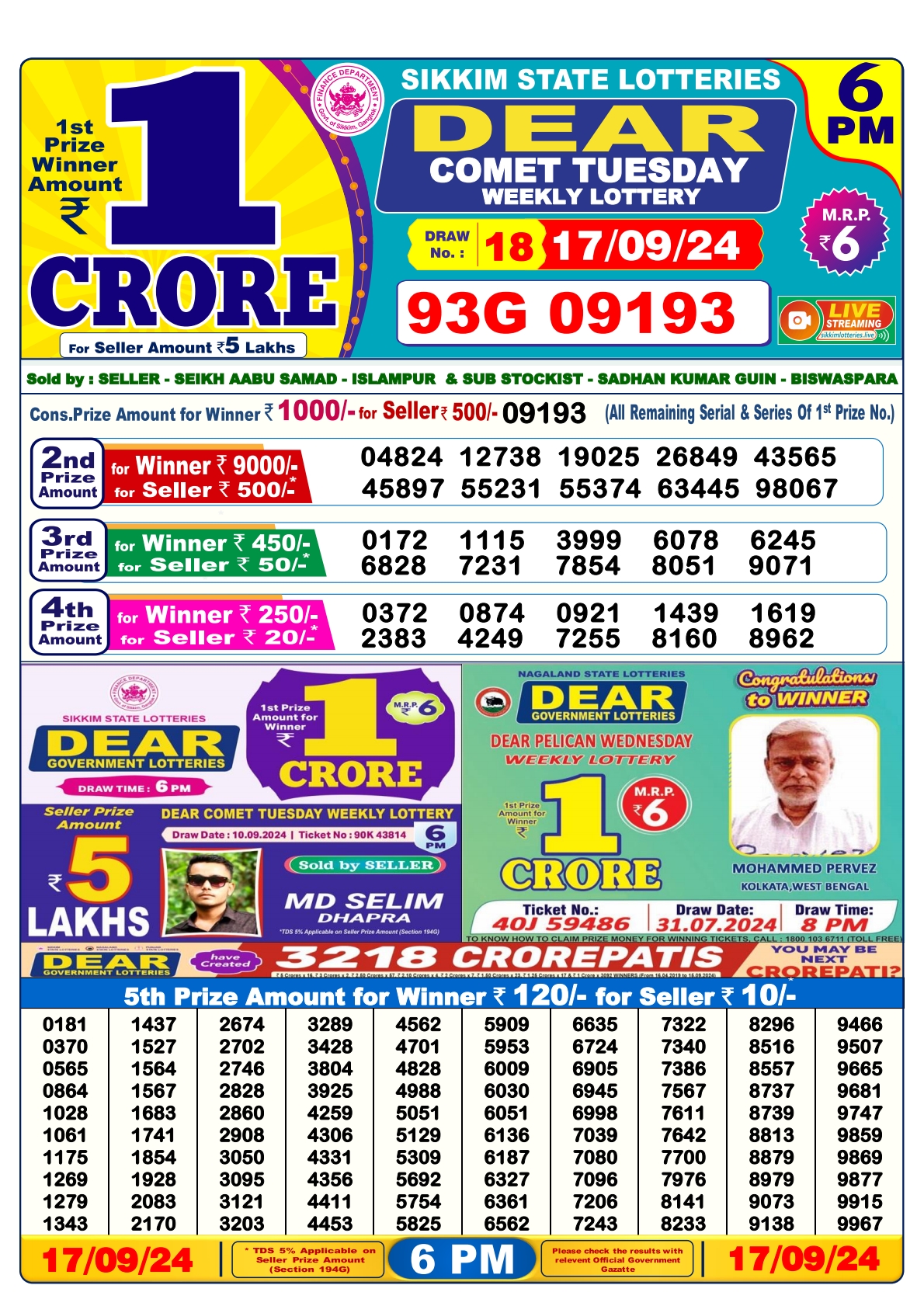 Dear lottery result 6pm result 17 sept  24