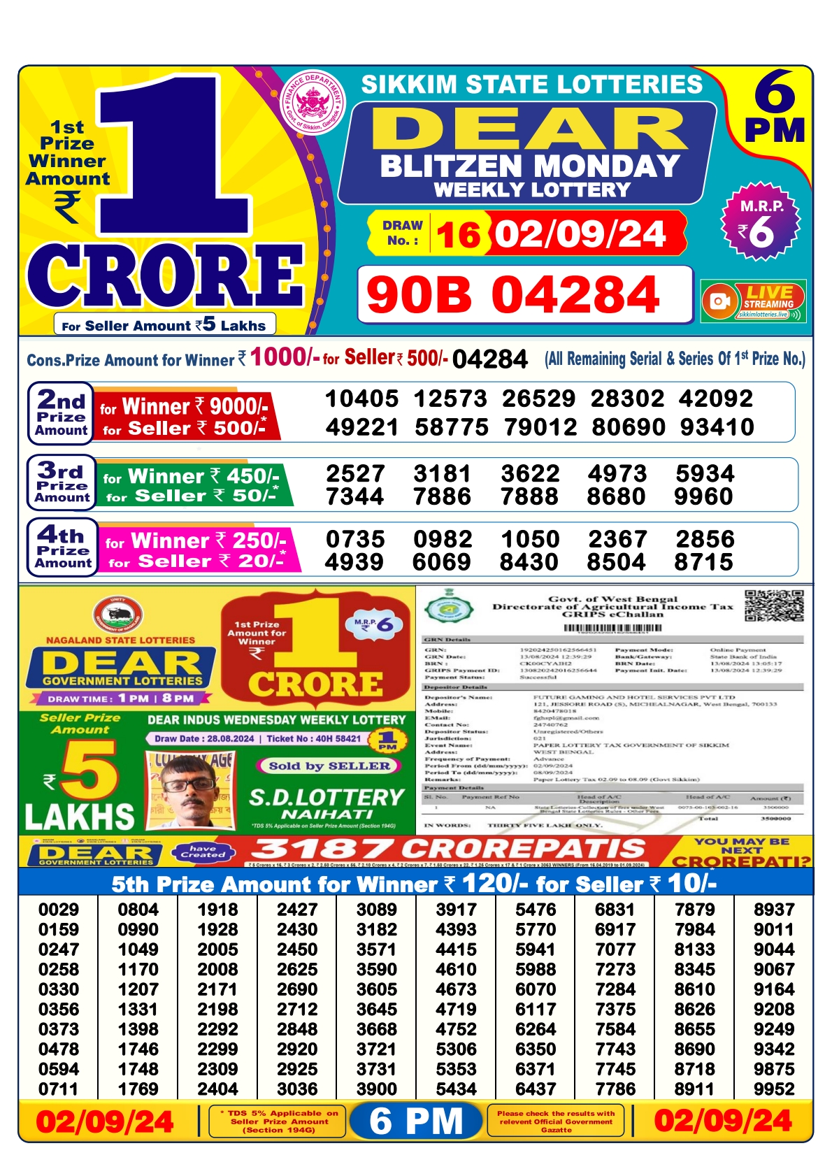 Dear lottery result 6pm result 2 sept  24