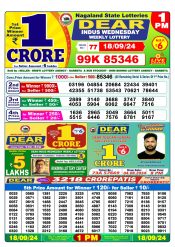 Dear  Lottery 1PM Result 18 sept 24