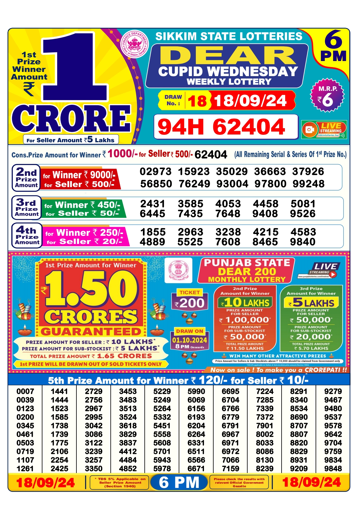 Dear lottery result 6pm result 18 sept  24