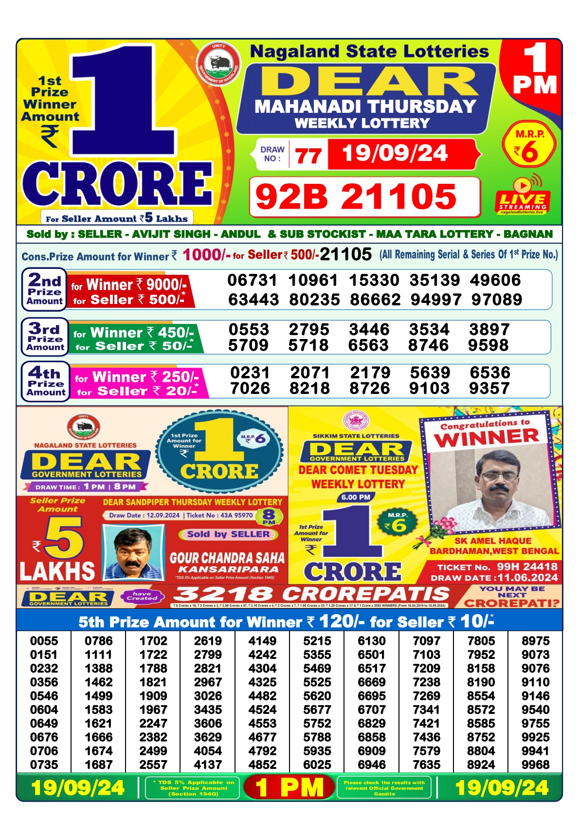 Dear  Lottery 1PM Result 19 sept 24