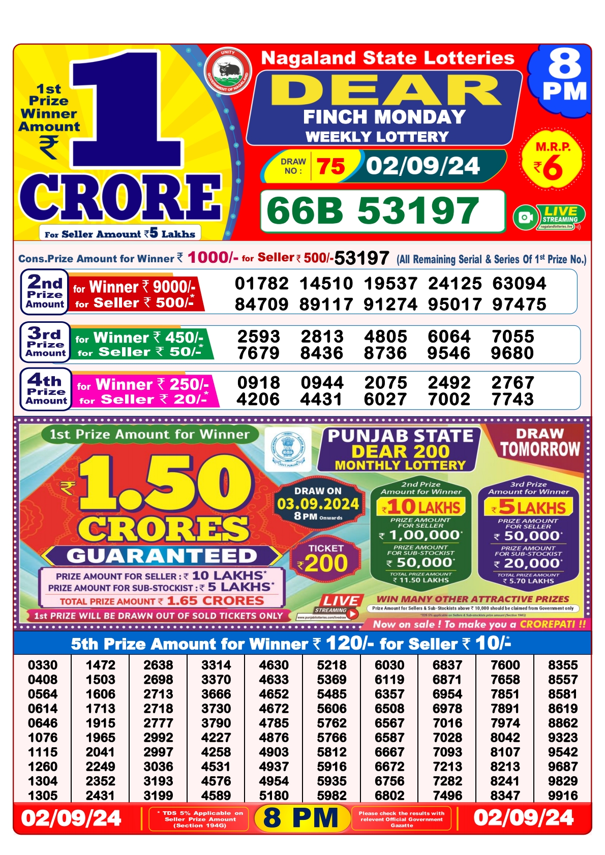 Dear Lottery 8PM Result 2 sept 24