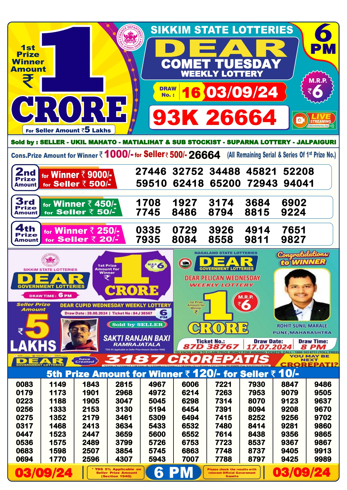 Dear lottery result 6pm result 3 sept  24