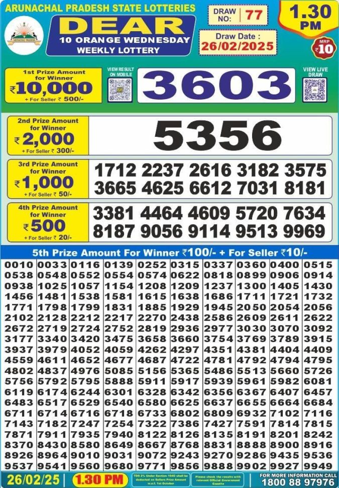 Lottery Sambad Today Result - 1 PM 6 PM 8 PM Results